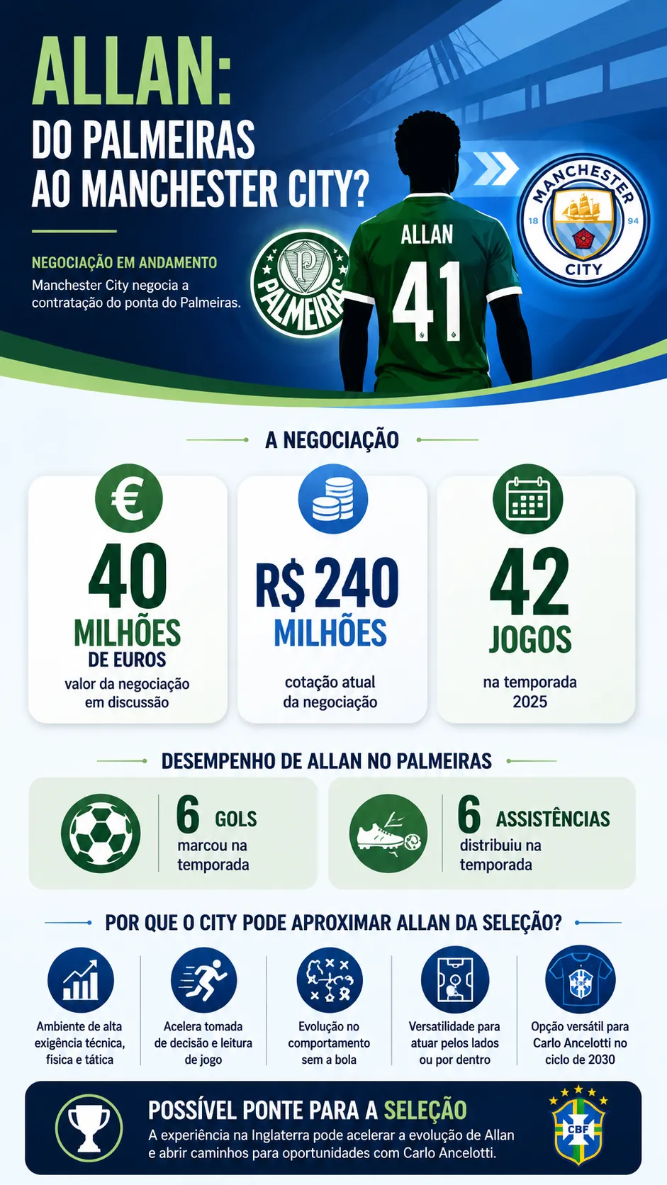 Imagem gerada pelo ChatGPT.