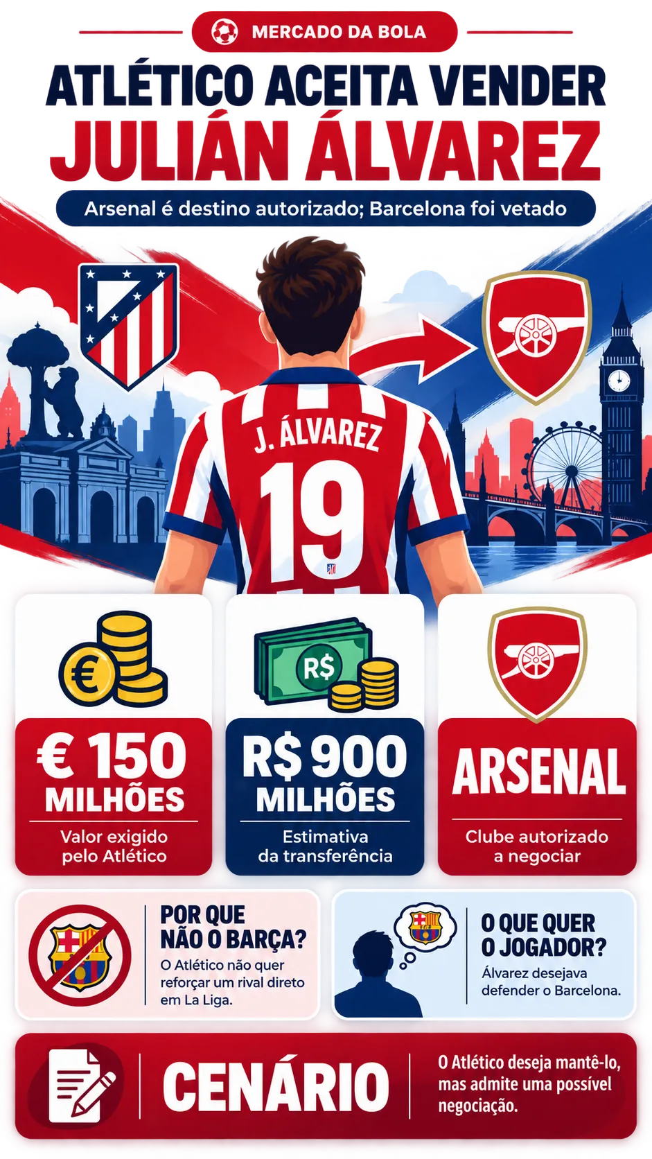 Imagem gerada com auxílio de IA por Somos Fanáticos.