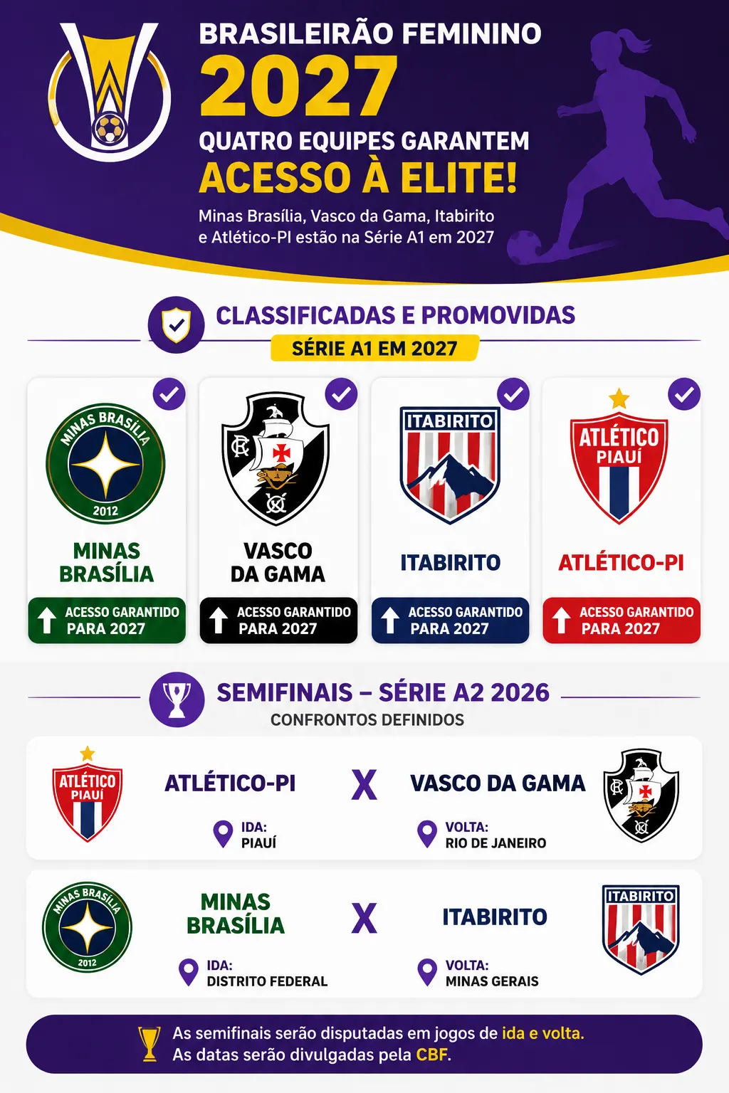 Imagem gerada pelo ChatGPT.