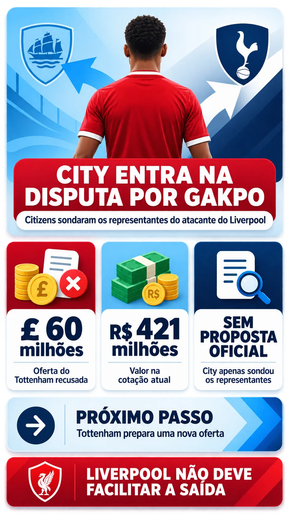 Imagem gerada com auxílio de IA por Somos Fanáticos.