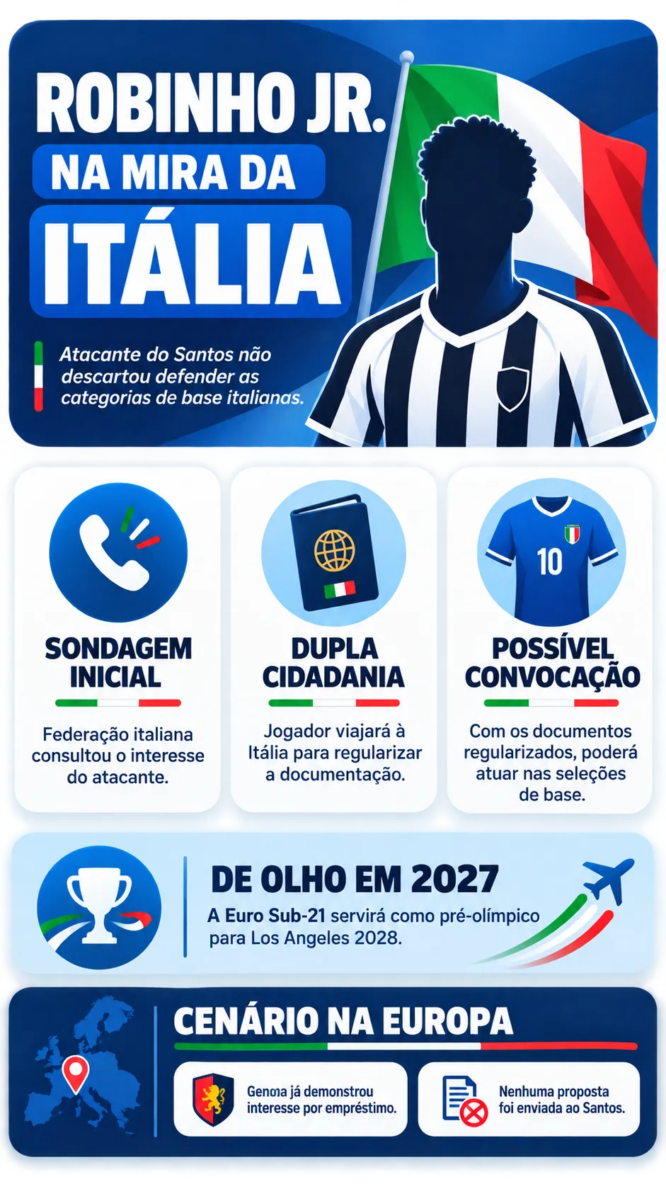 Imagem gerada com auxílio de IA por Somos Fanáticos.