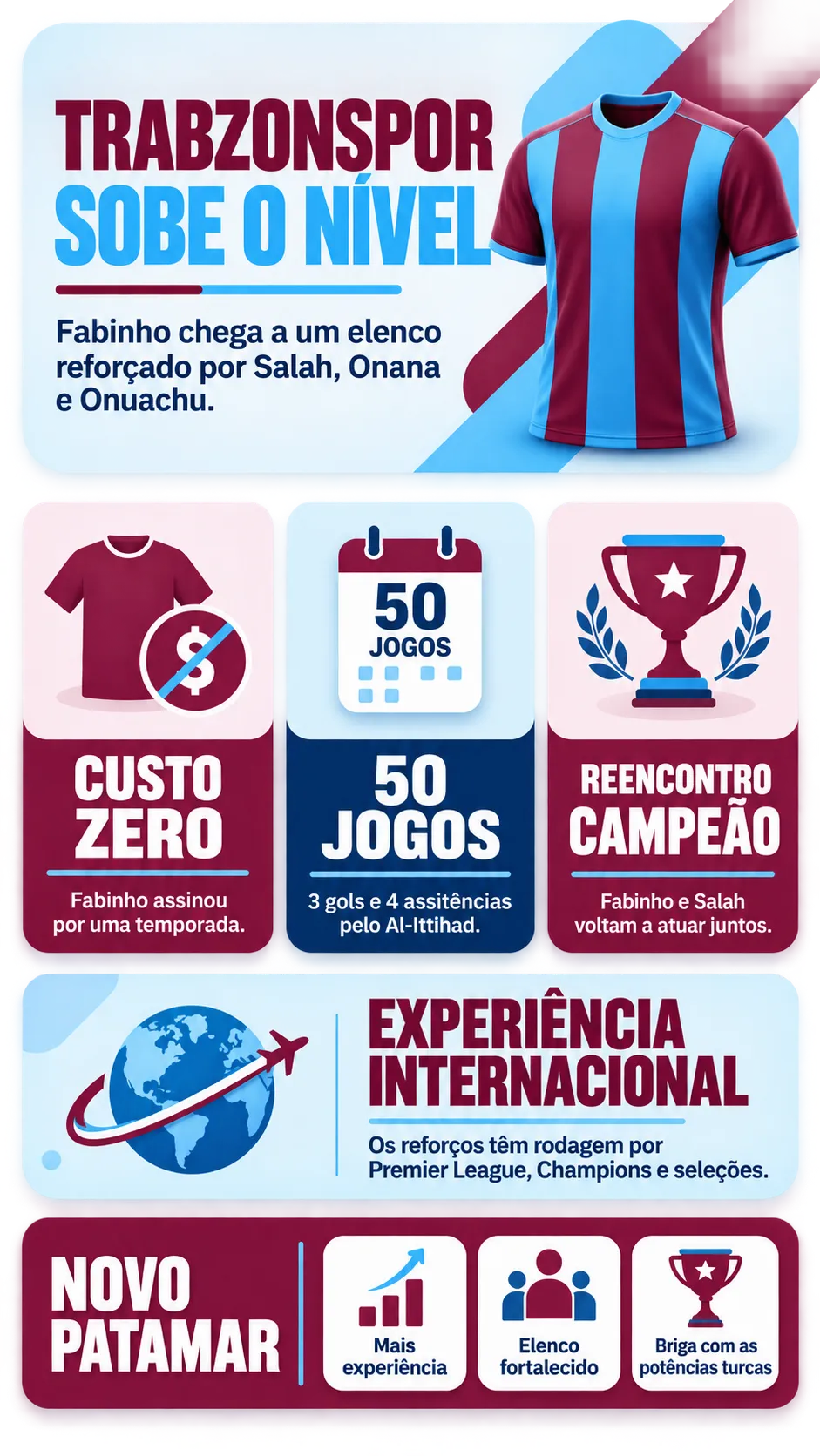 Imagem gerada com auxílio de IA por Somos Fanáticos.