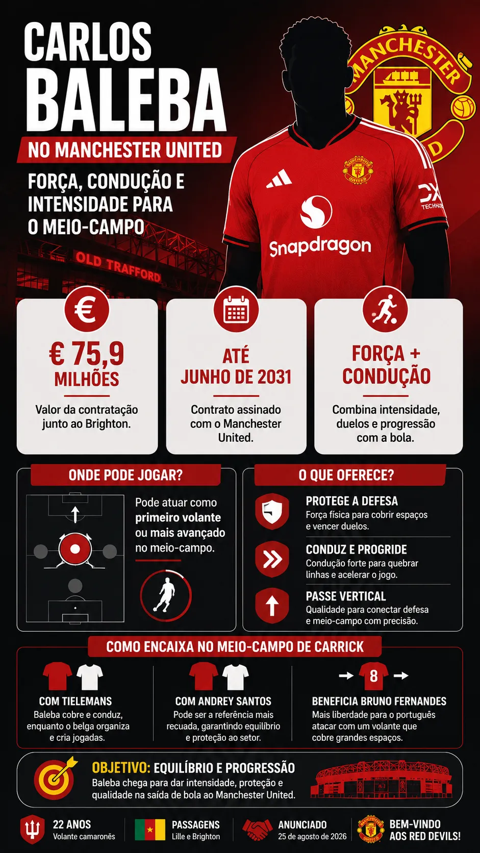 Imagem gerada pelo ChatGPT.