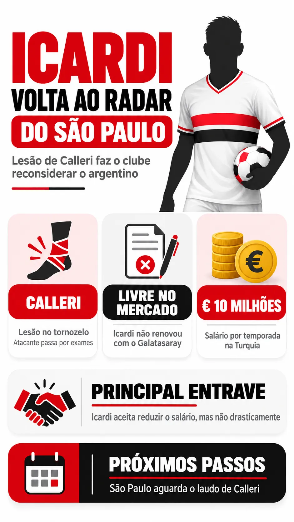 Imagem gerada com auxílio de IA por Somos Fanáticos.