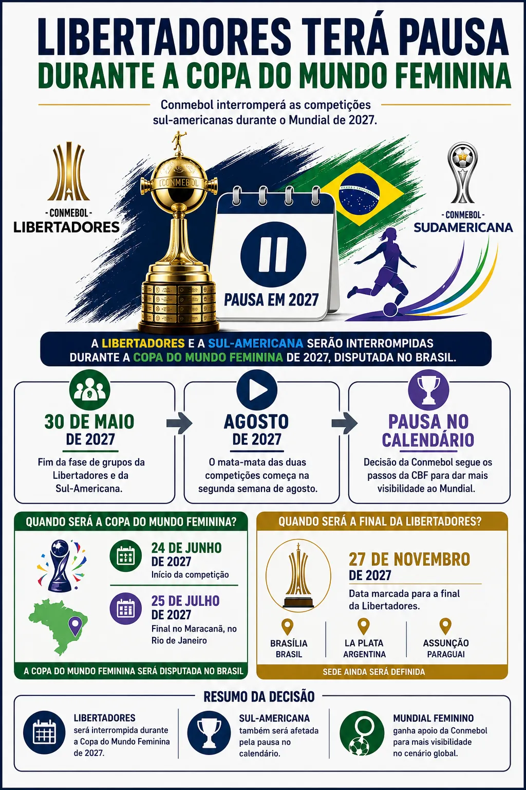 Imagem gerada pelo ChatGPT.