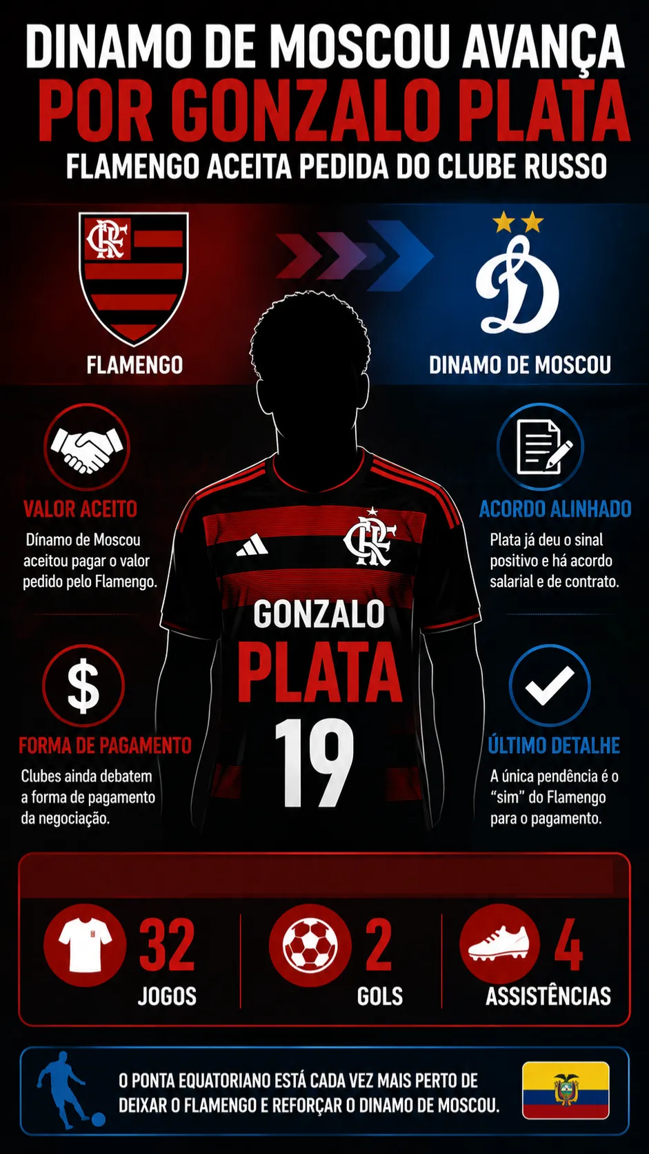 Imagem gerada pelo ChatGPT.