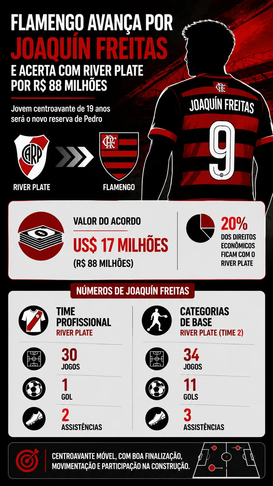 Imagem gerada pelo ChatGPT.