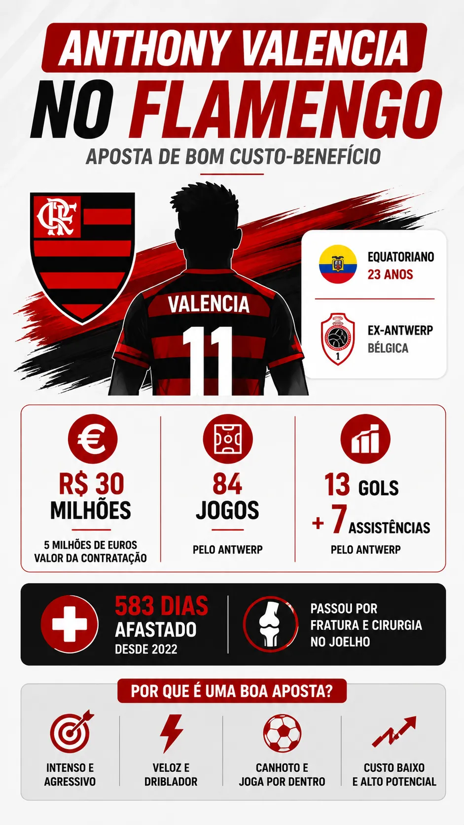 Imagem gerada pelo ChatGPT.