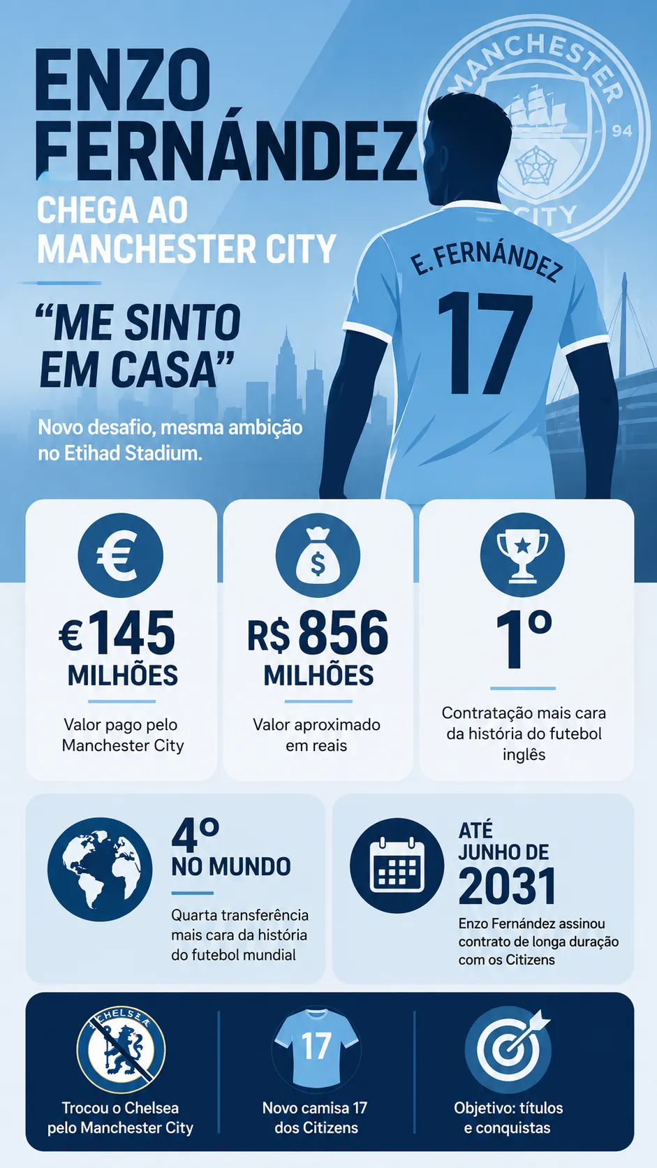 Imagem gerada pelo ChatGPT.