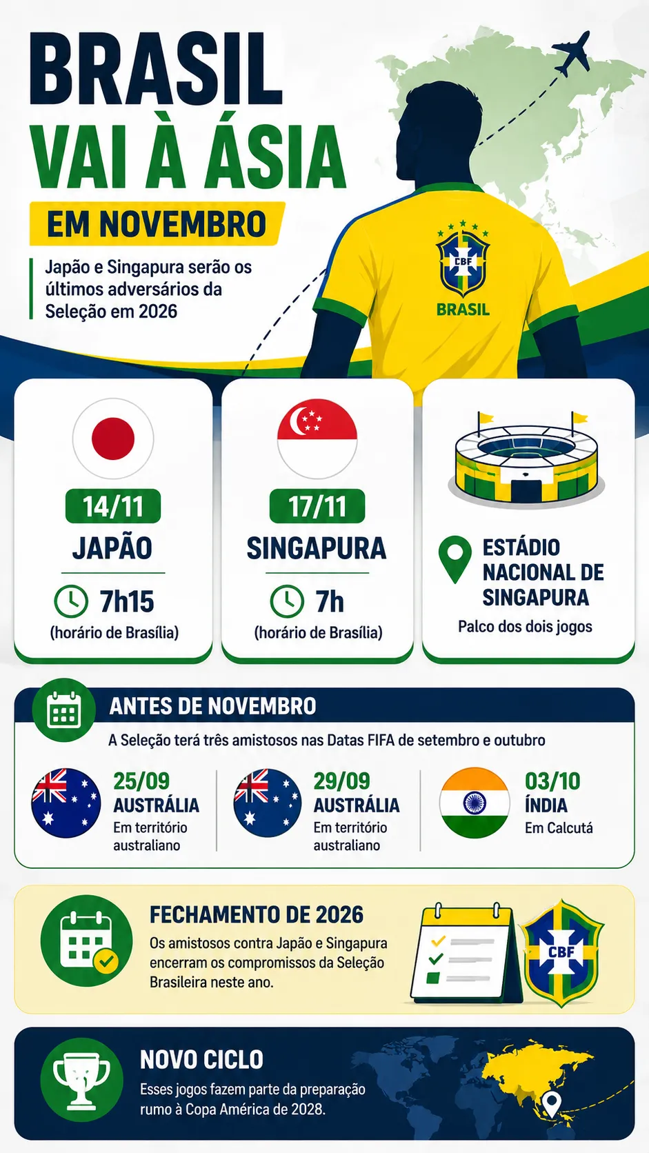 Imagem gerada pelo ChatGPT.