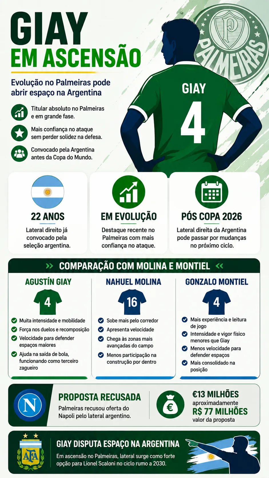 Imagem gerada pelo ChatGPT.