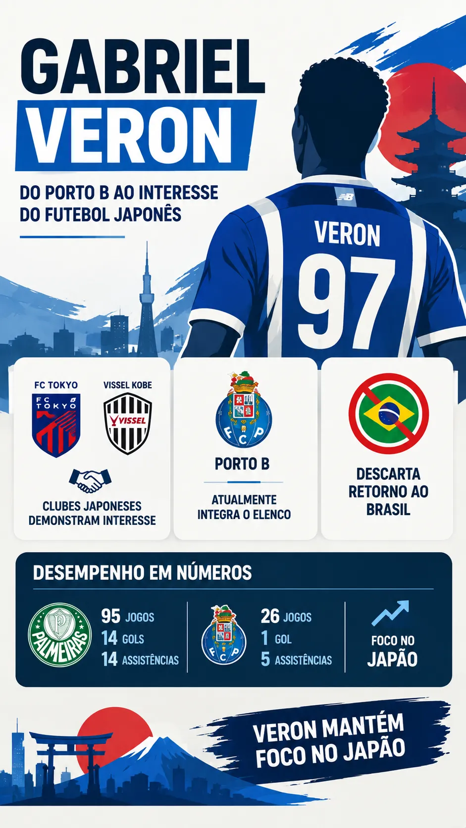 Imagem gerada pelo ChatGPT.