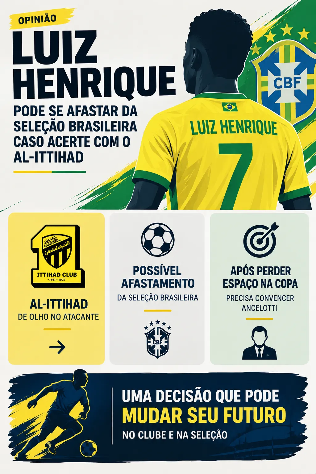Imagem gerada pelo ChatGPT.