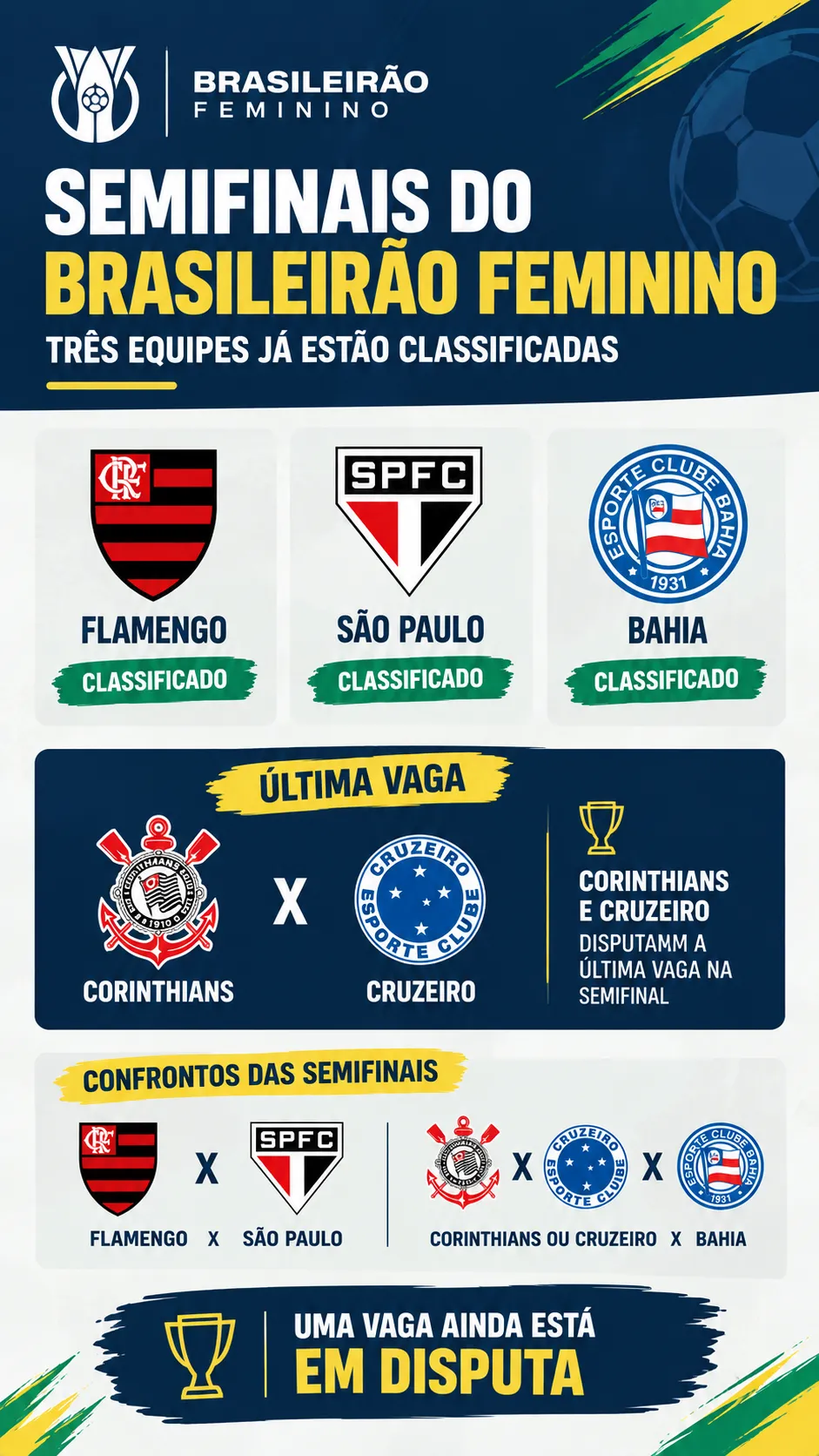 Imagem gerada pelo ChatGPT.