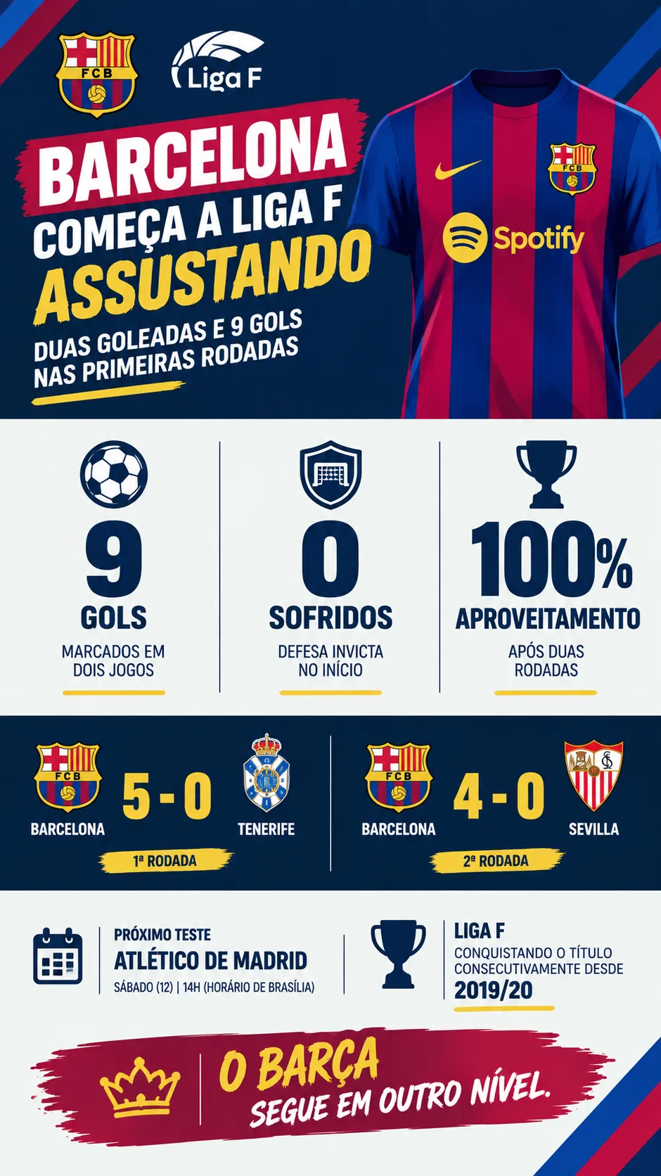 Imagem gerada pelo ChatGPT.