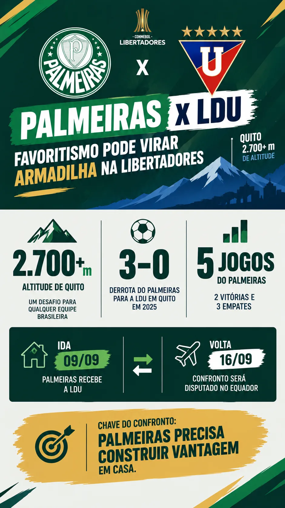 Imagem gerada pelo ChatGPT.