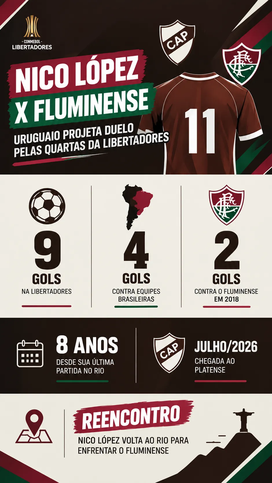 Imagem gerada pelo ChatGPT.