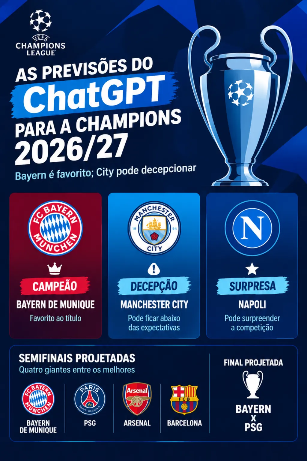 Imagem gerada pelo ChatGPT.