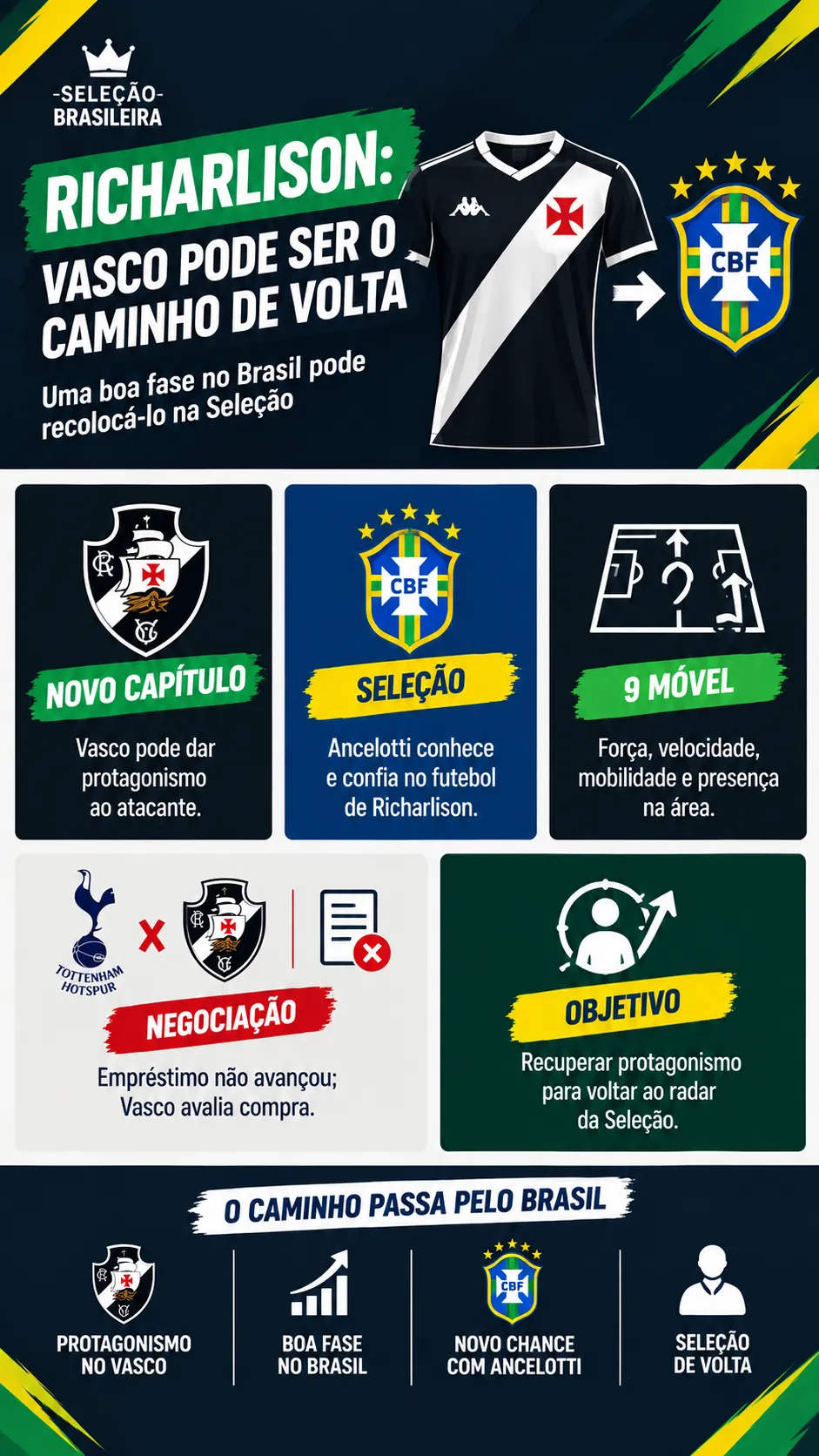 Imagem gerada pelo ChatGPT.