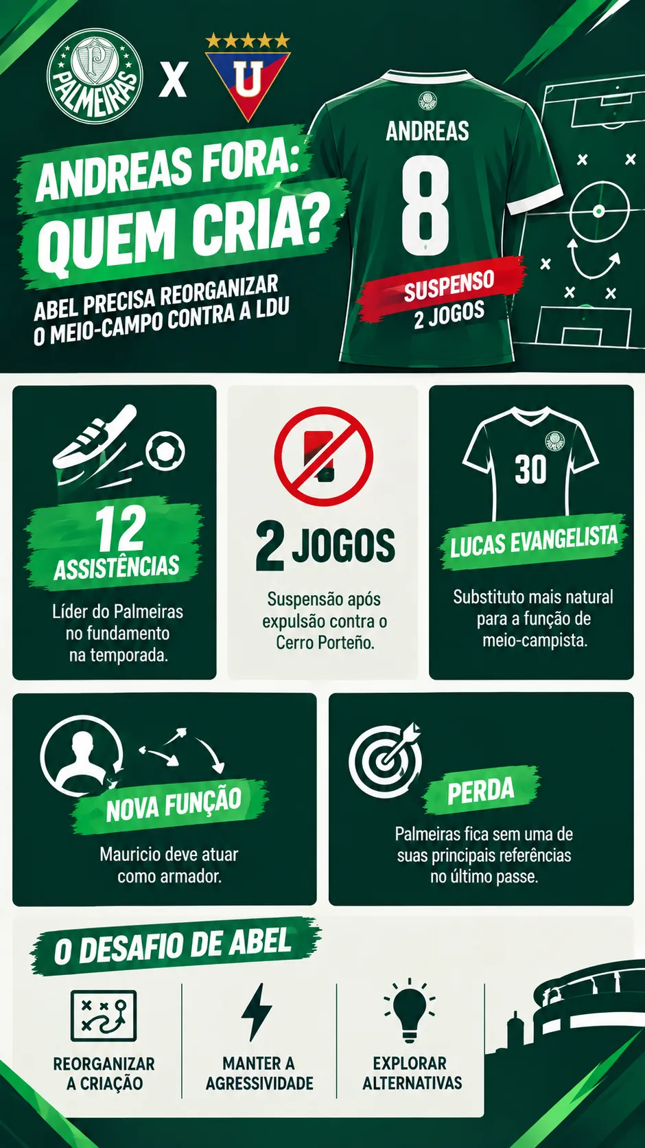 Imagem gerada pelo ChatGPT.