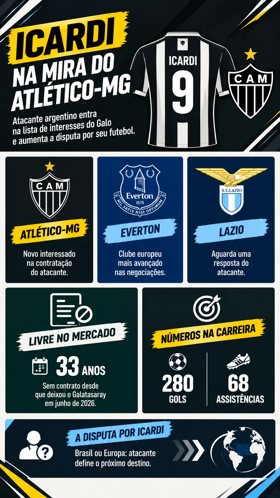 Imagem gerada pelo ChatGPT.