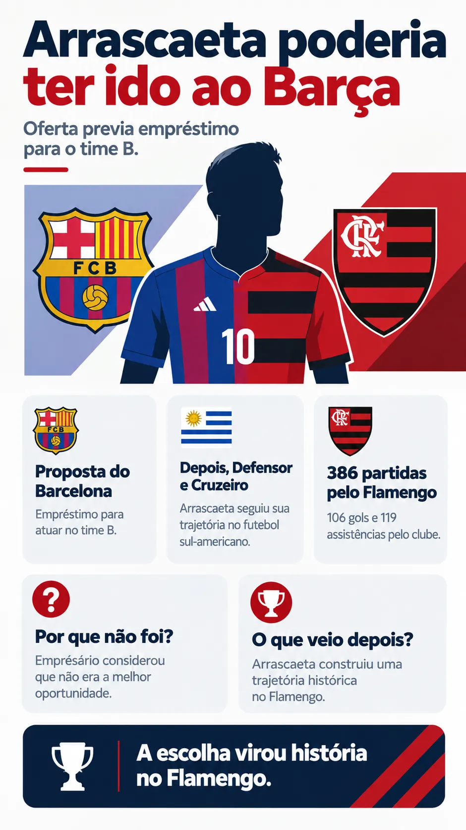 Imagem gerada pelo ChatGPT.