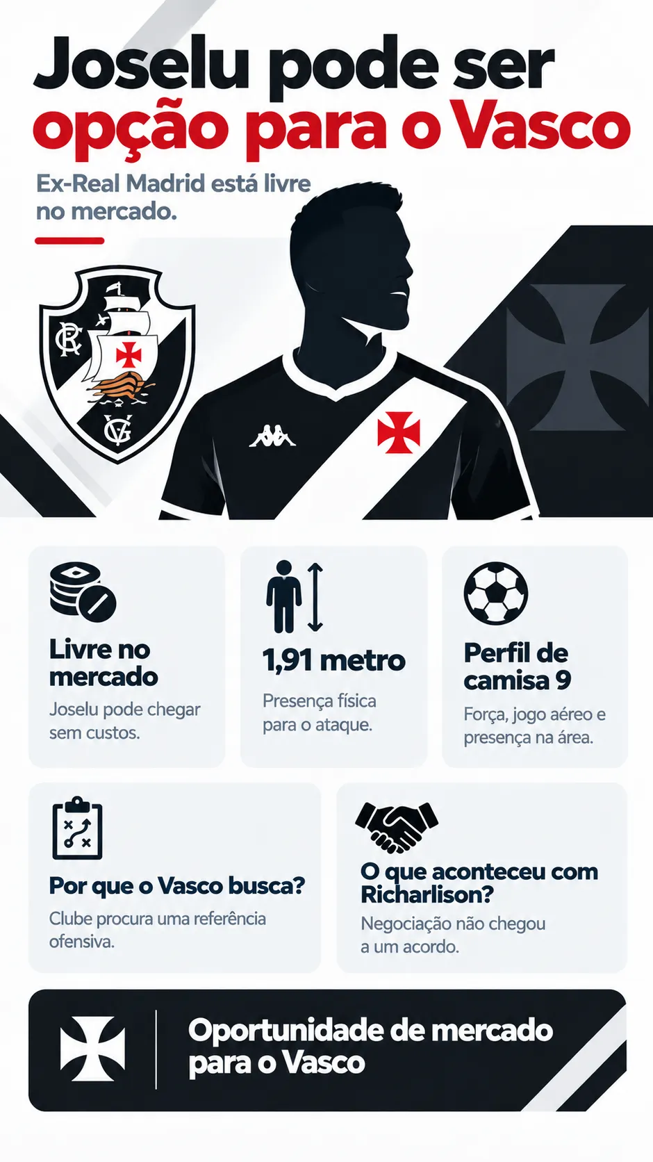 Imagem gerada pelo ChatGPT.