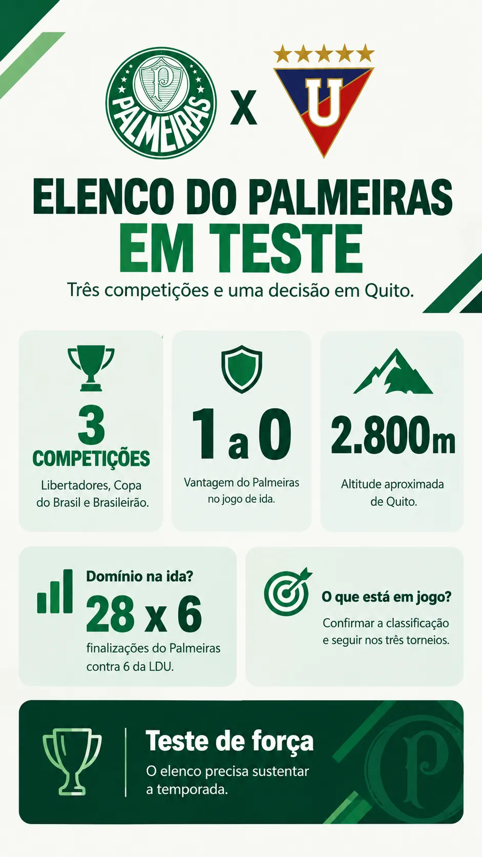 Imagem gerada pelo ChatGPT.