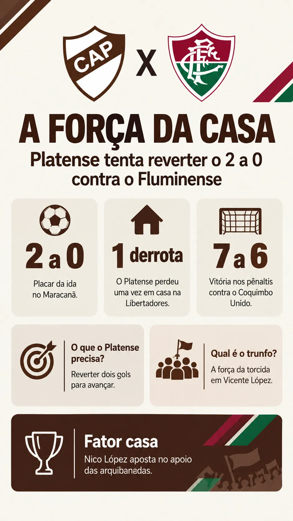 Imagem gerada pelo ChatGPT.