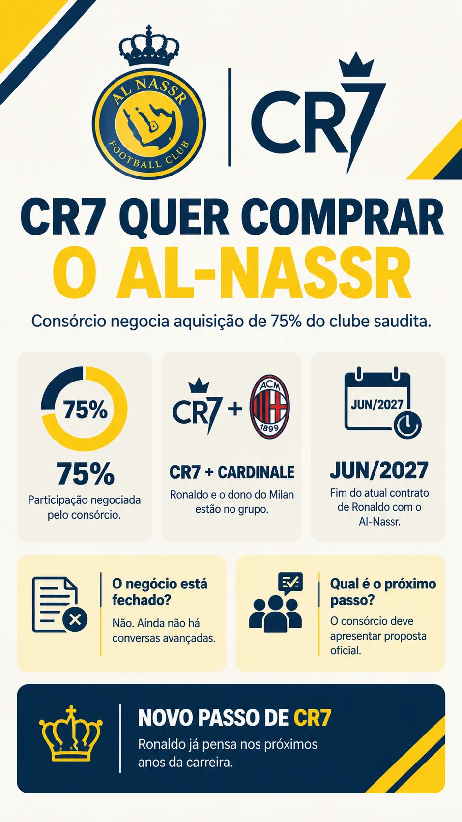 Imagem gerada pelo ChatGPT.