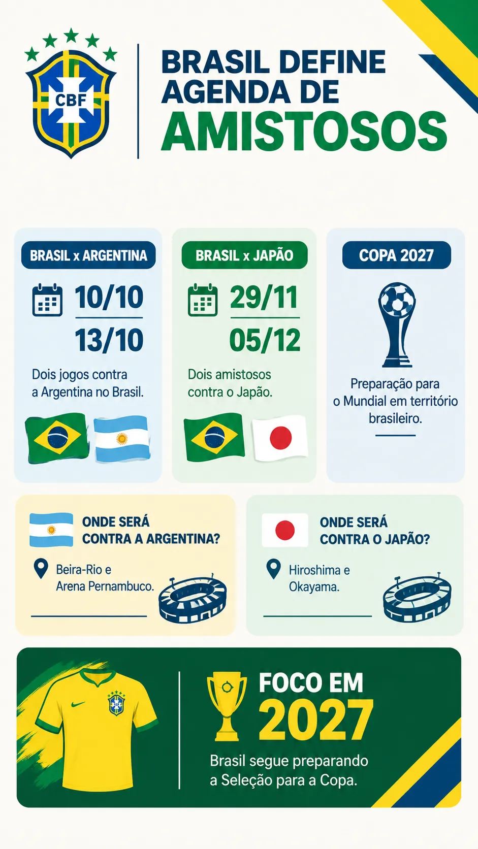 Imagem gerada pelo ChatGPT.