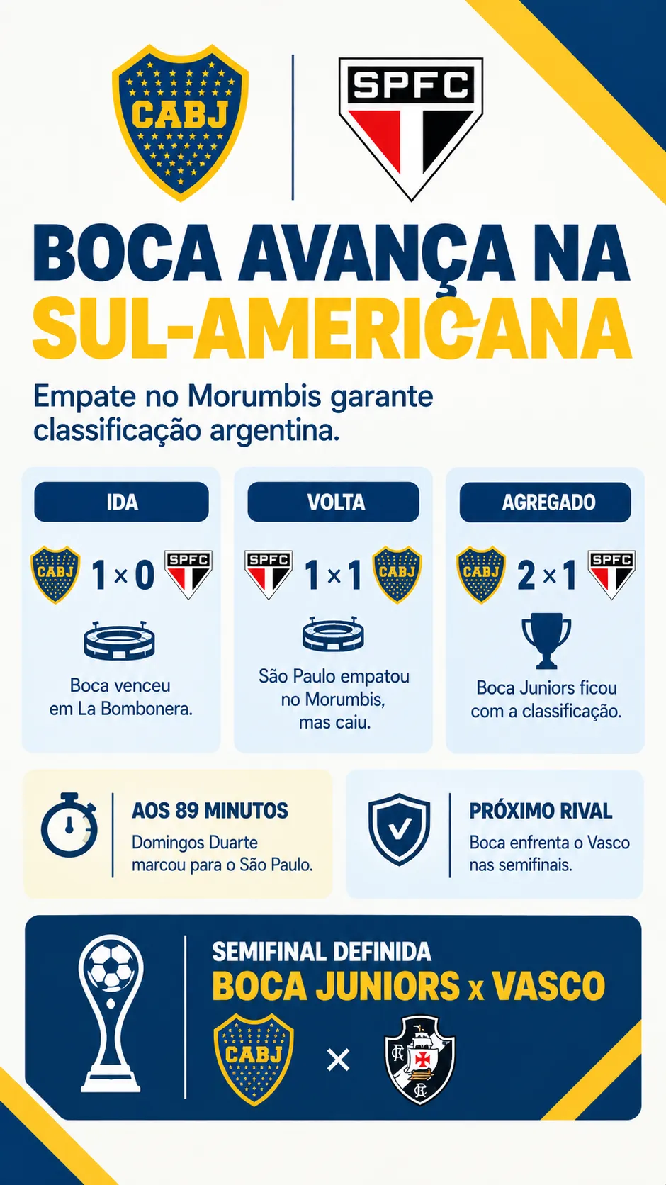 Imagem gerada pelo ChatGPT.