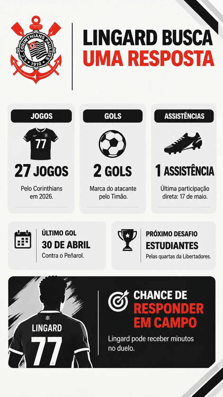 Imagem gerada pelo ChatGPT.