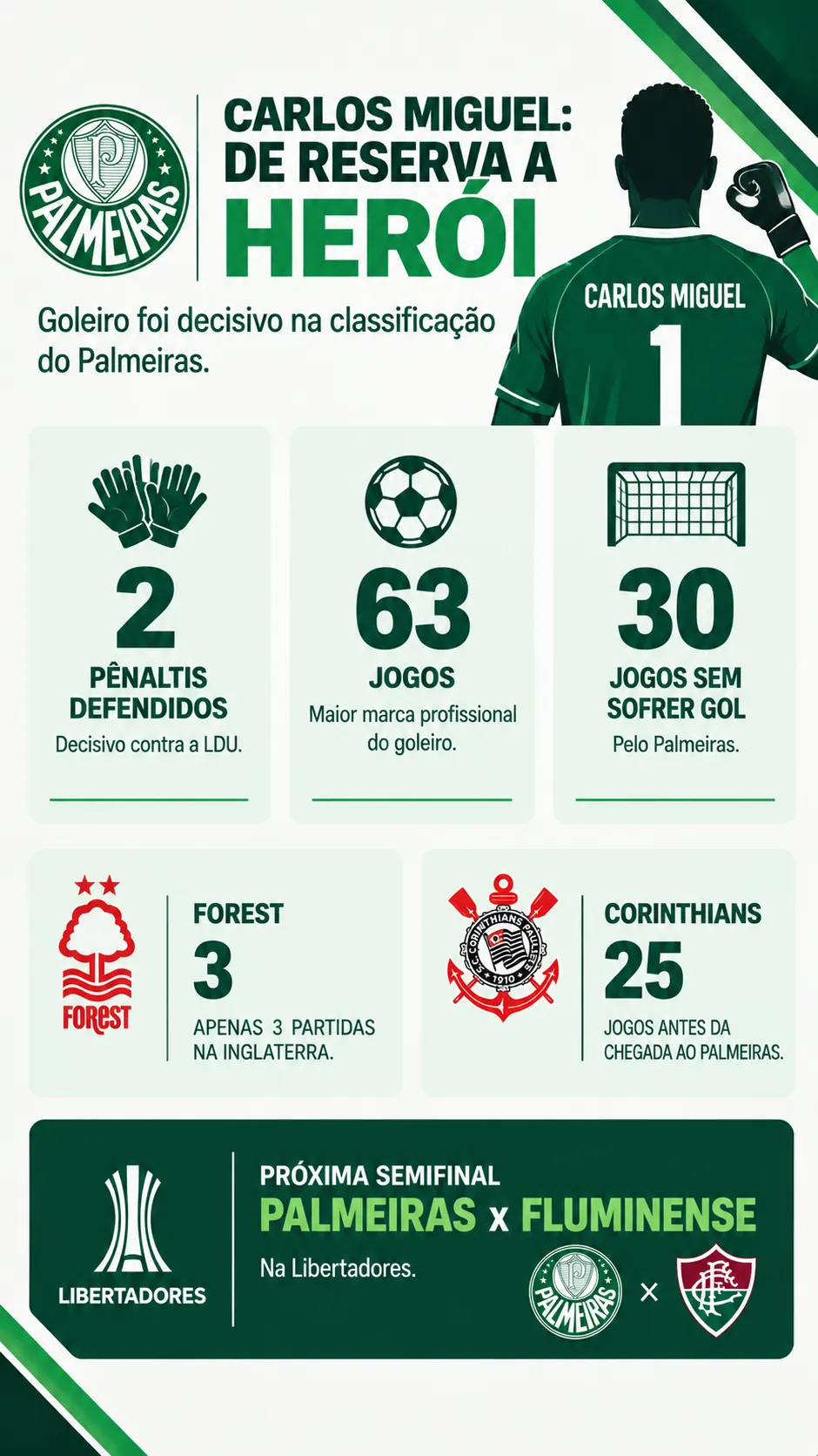 Imagem gerada pelo ChatGPT.