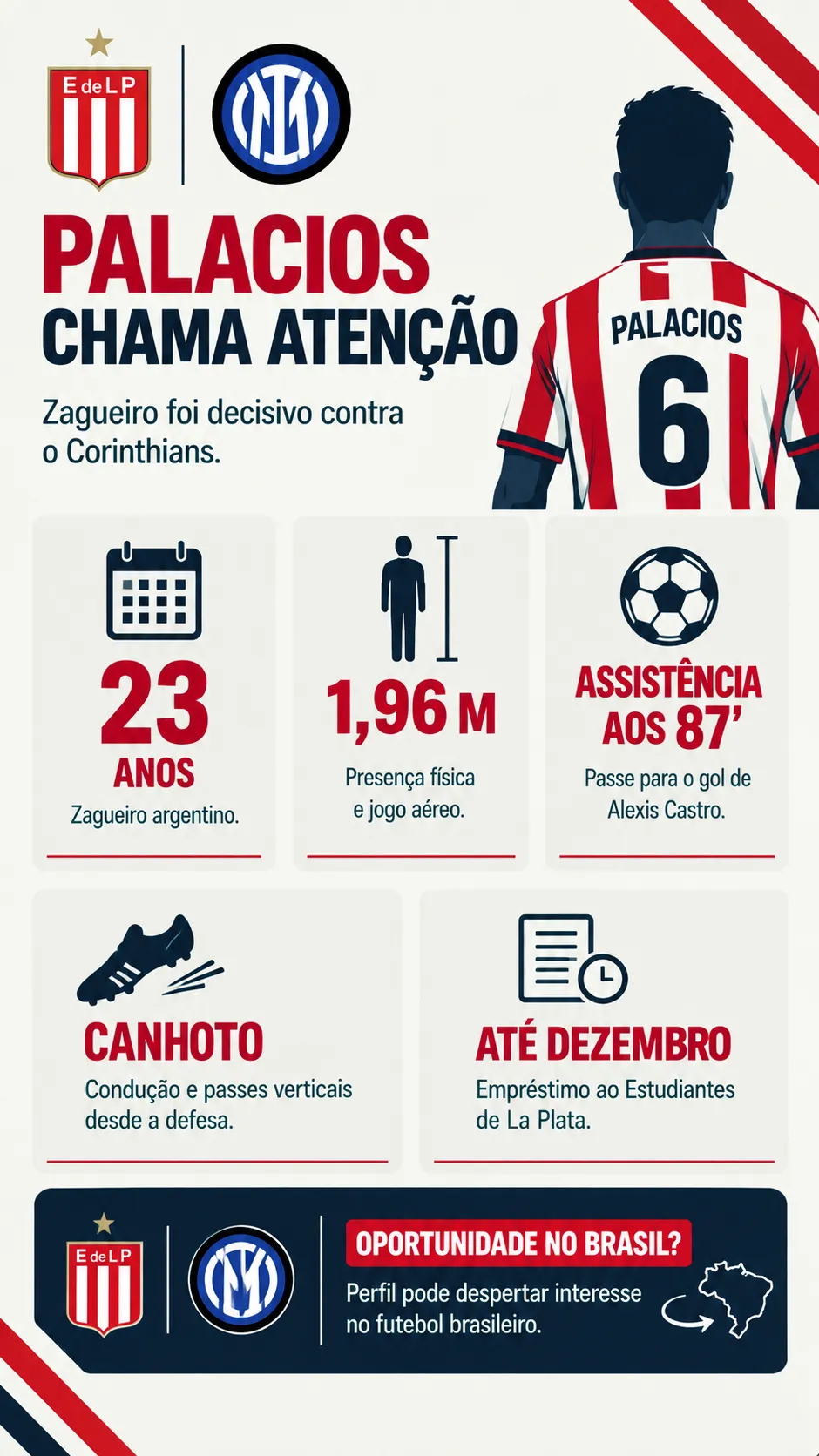 Imagem gerada pelo ChatGPT.