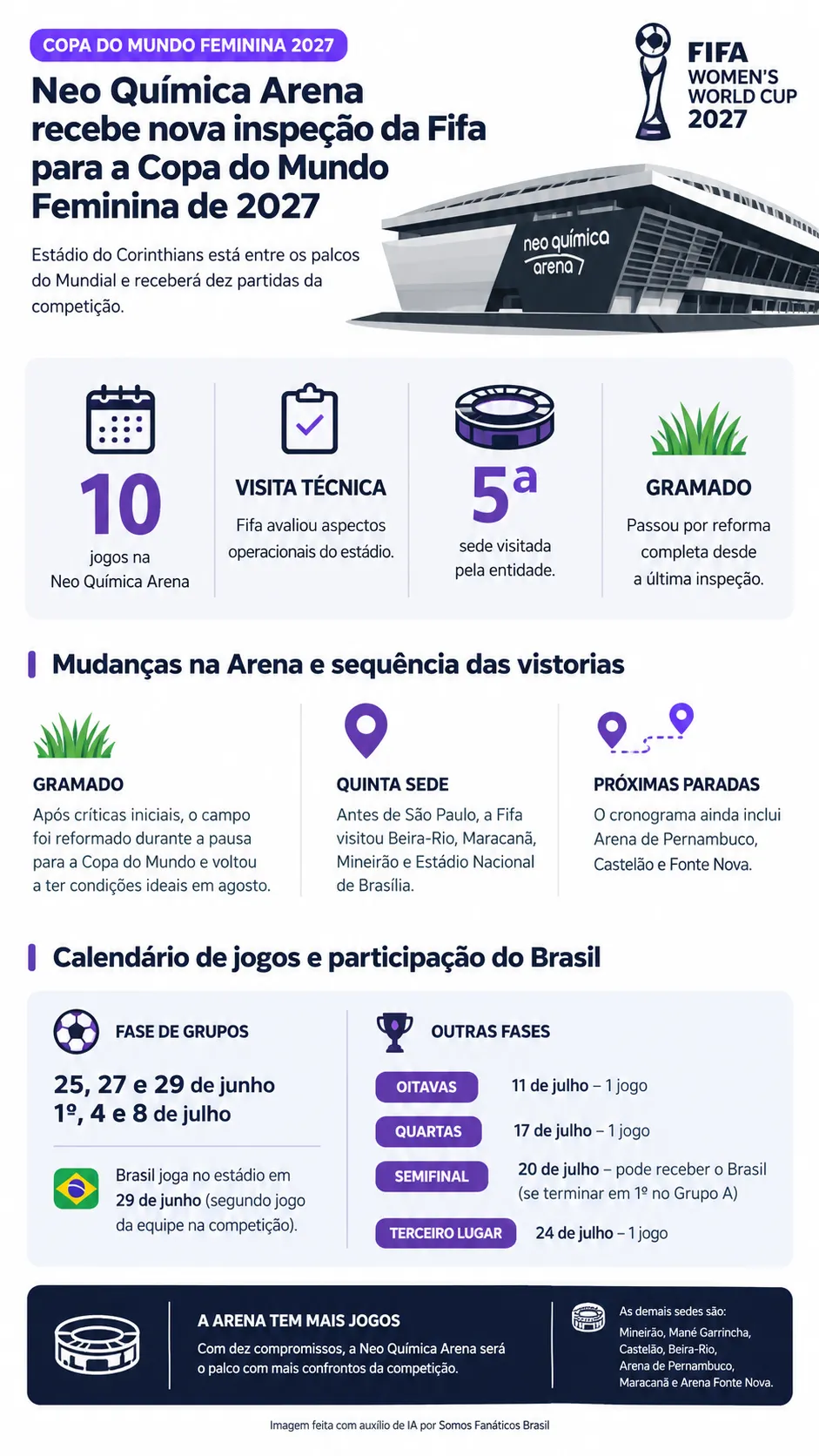 Foto: Gerada por IA/ChatGPT