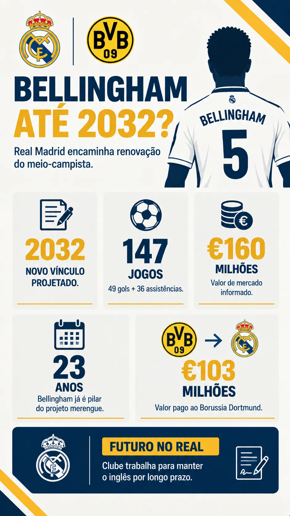 Imagem gerada pelo ChatGPT.