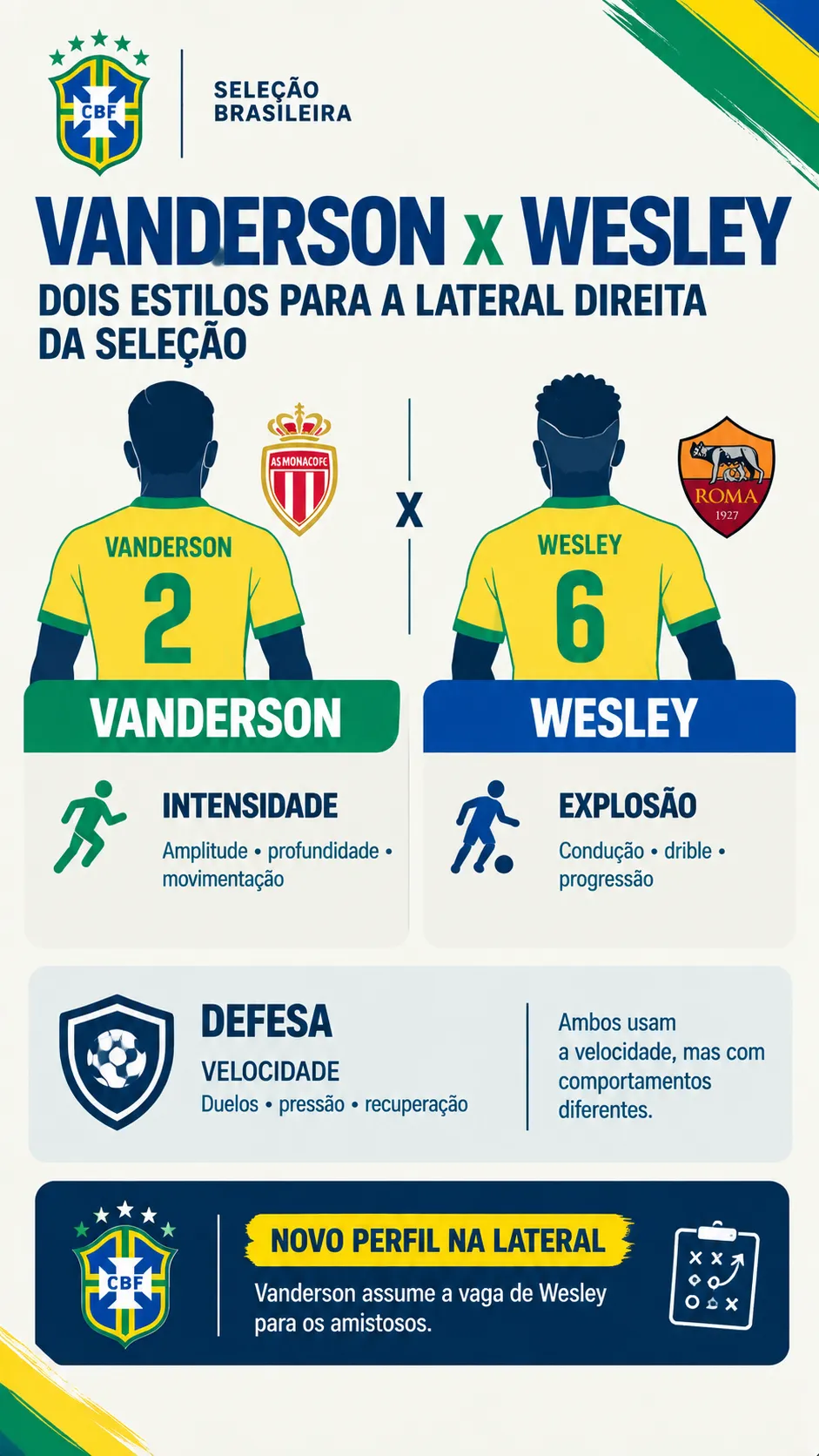 Imagem gerada pelo ChatGPT.
