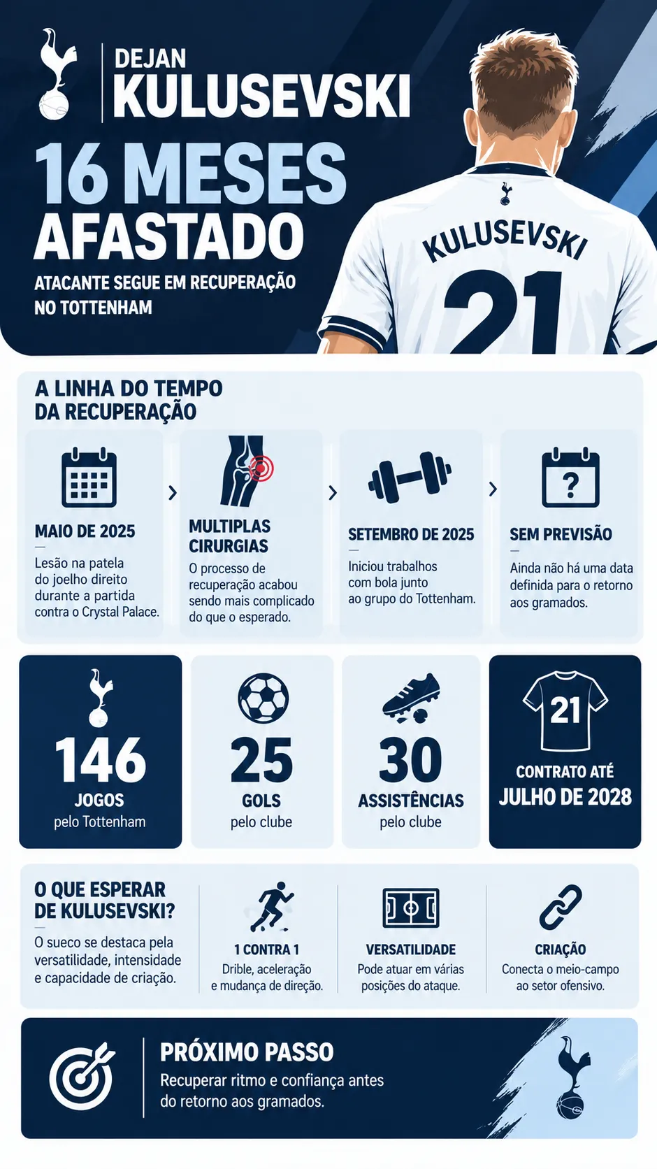Imagem gerada pelo ChatGPT.