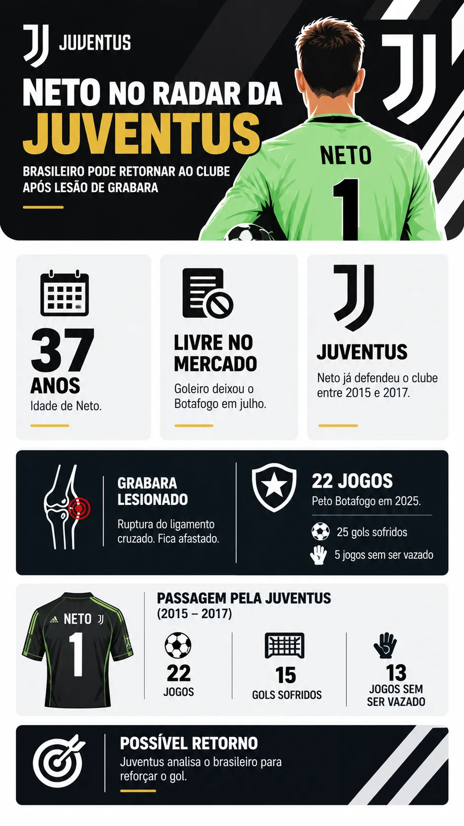 Imagem gerada pelo ChatGPT.