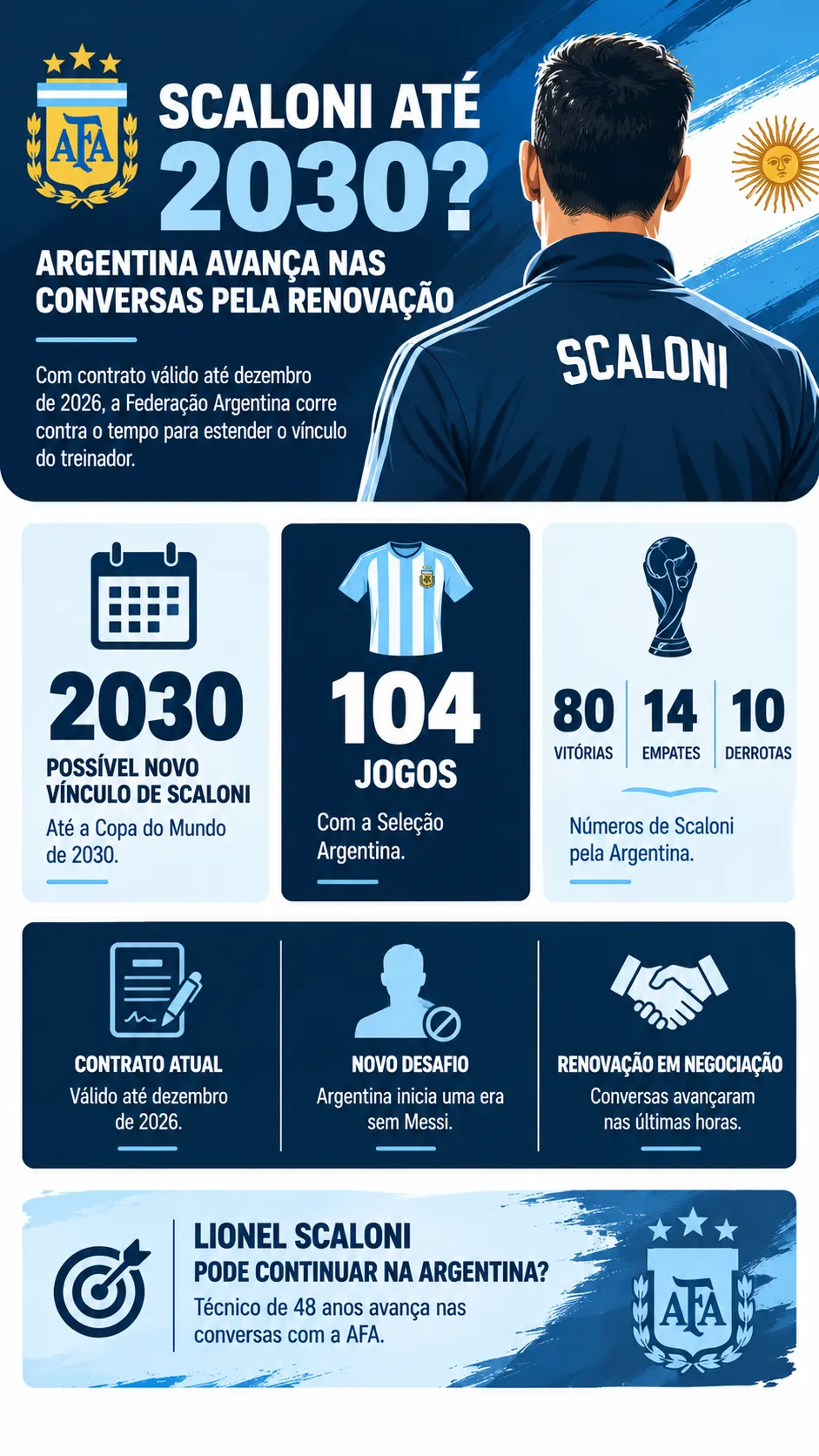 Imagem gerada pelo ChatGPT.