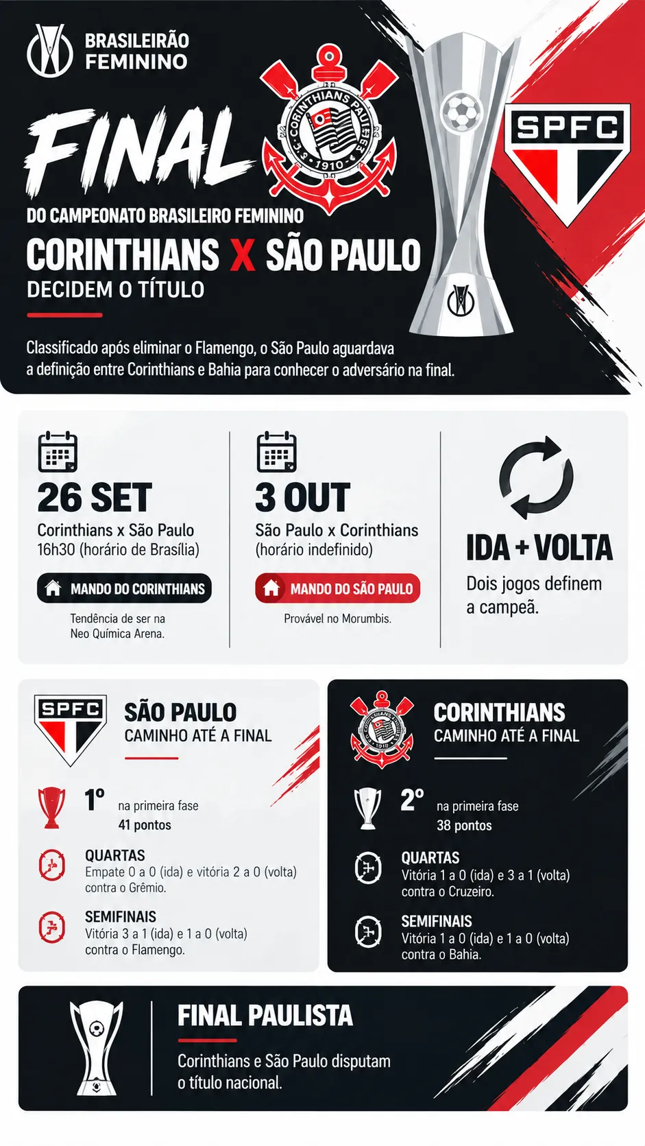 Imagem gerada pelo ChatGPT.