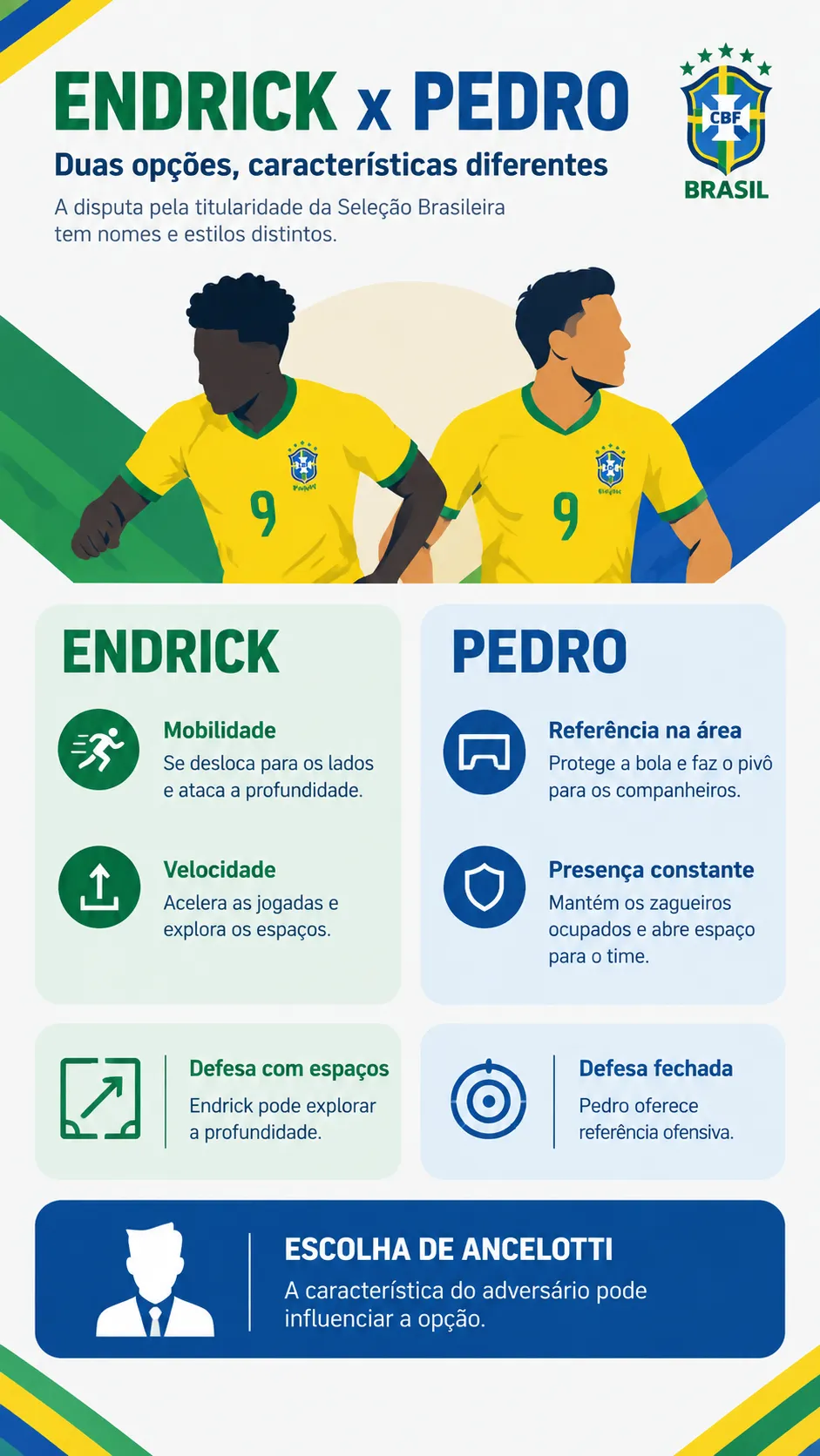 Imagem gerada pelo ChatGPT.
