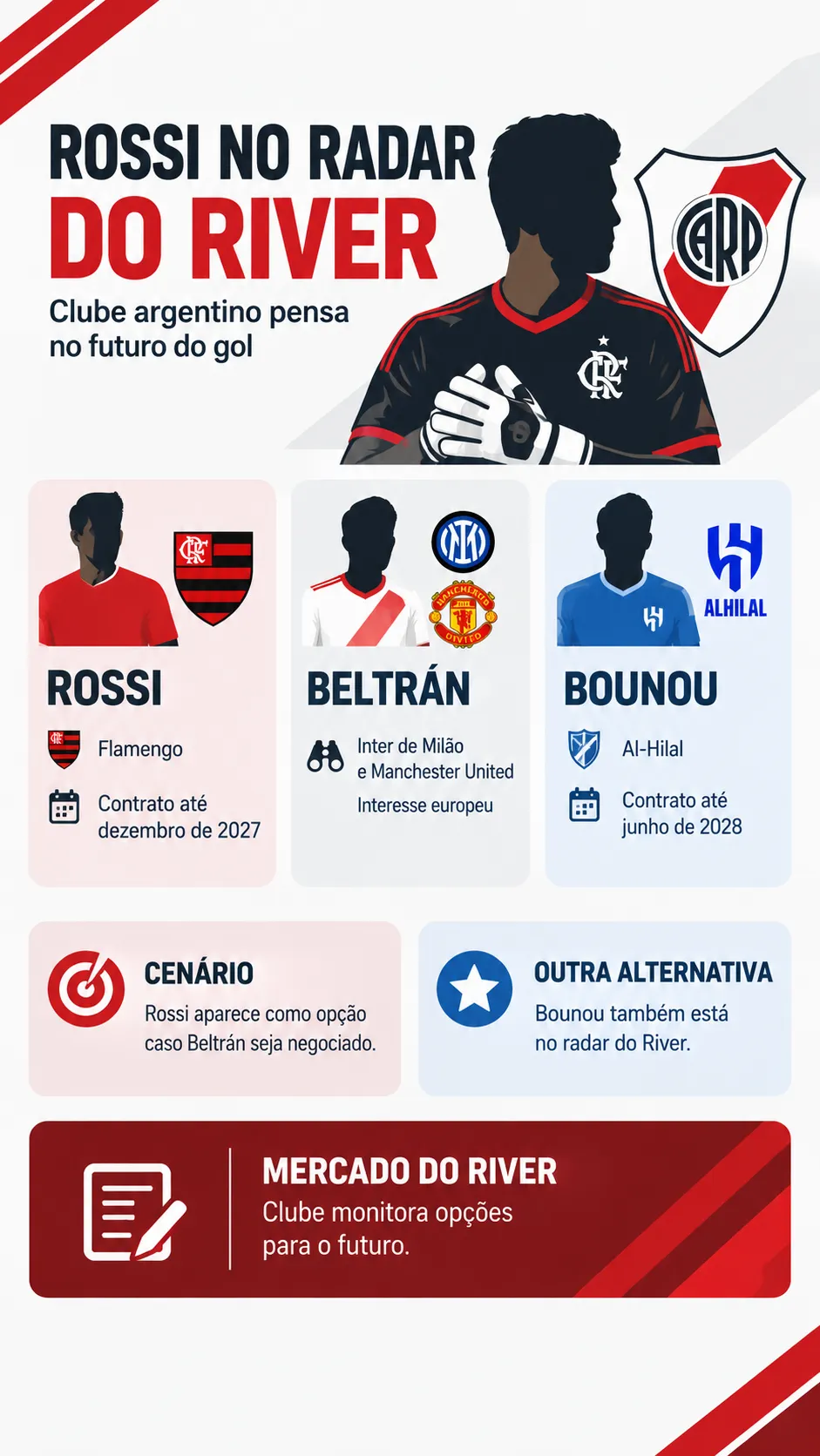 Imagem gerada pelo ChatGPT.
