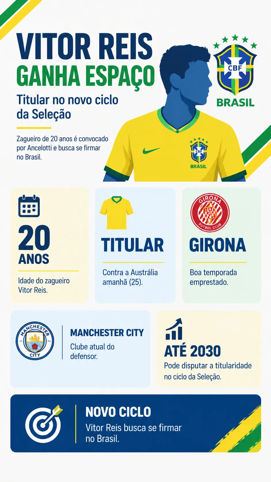 Imagem gerada pelo ChatGPT.