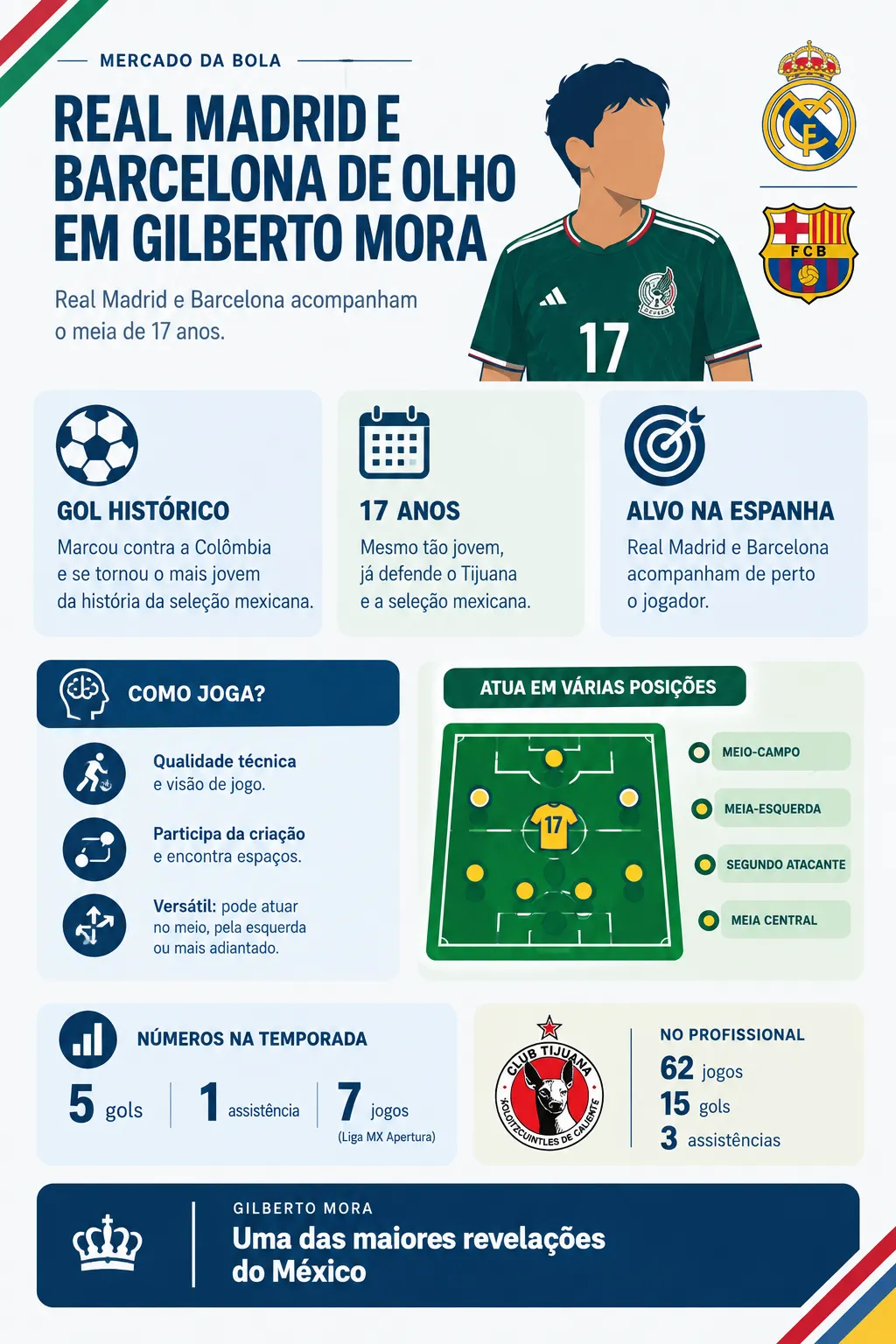 Imagem gerada pelo ChatGPT.