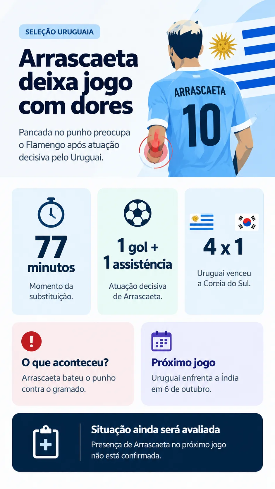 Imagem gerada pelo ChatGPT.