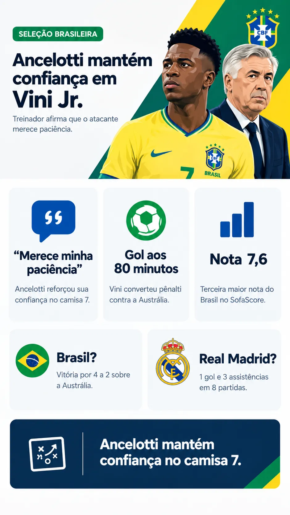 Imagem gerada pelo ChatGPT.
