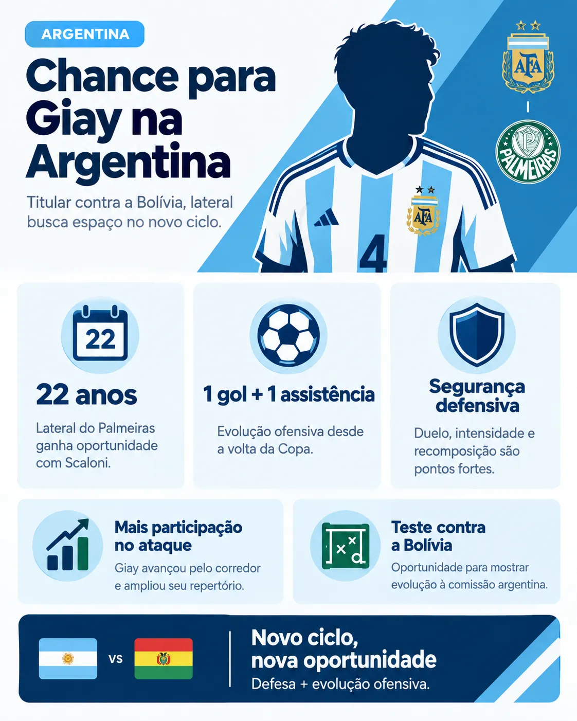 Imagem gerada pelo ChatGPT.