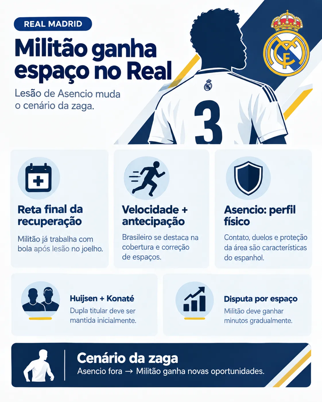 Imagem gerada pelo ChatGPT.